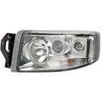 Far Sol Renault Premium 2006> HELLA 1EL011899-371