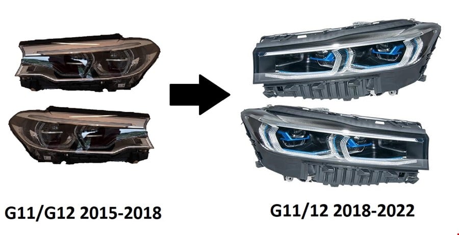 org_637859678659154687 BMW G11/G12 MAKYAJLI KASA DÖNÜŞÜM LAZER FAR SETİ 2018- - Görsel 1